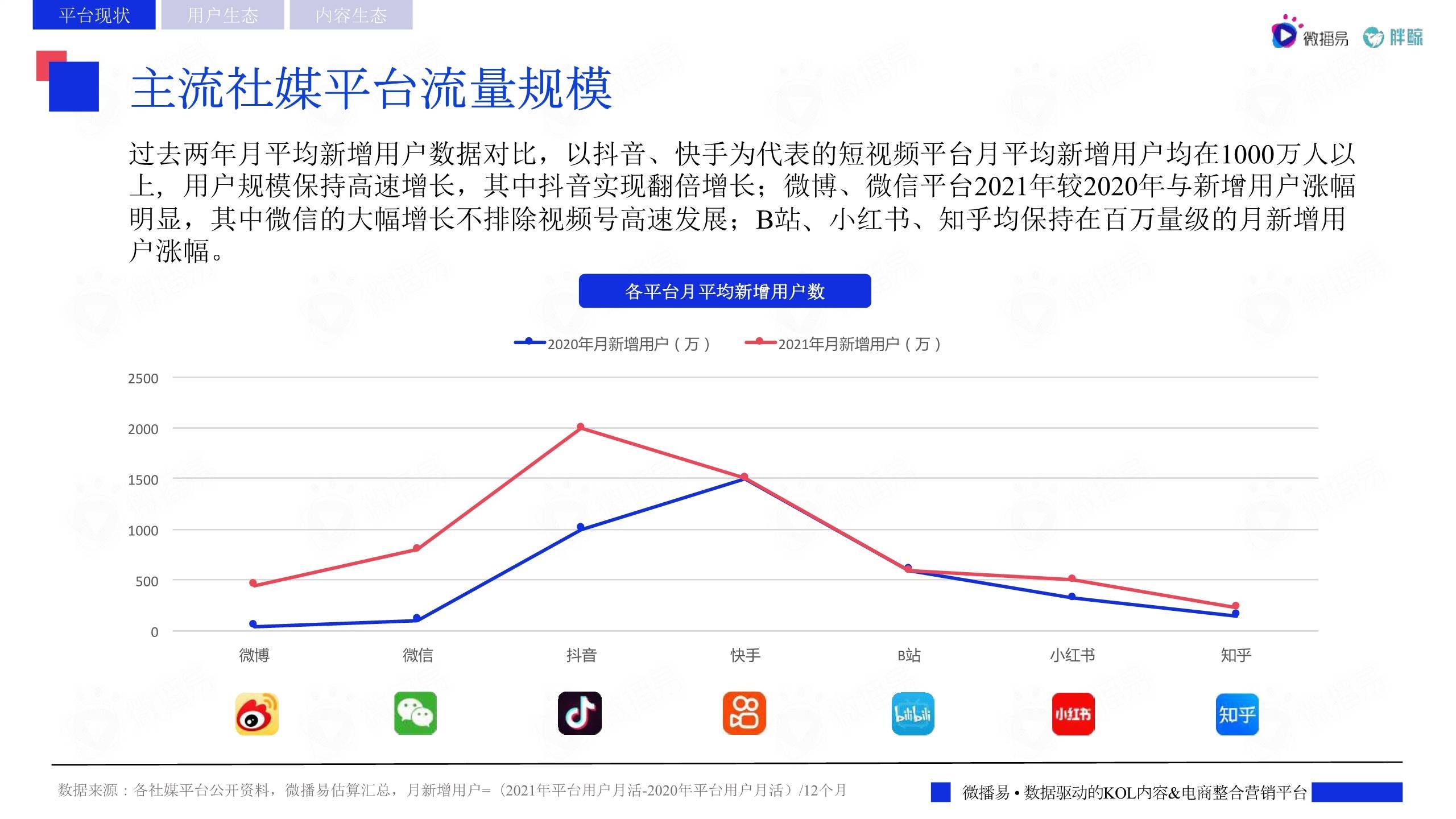 印度计划建造核动力航母
