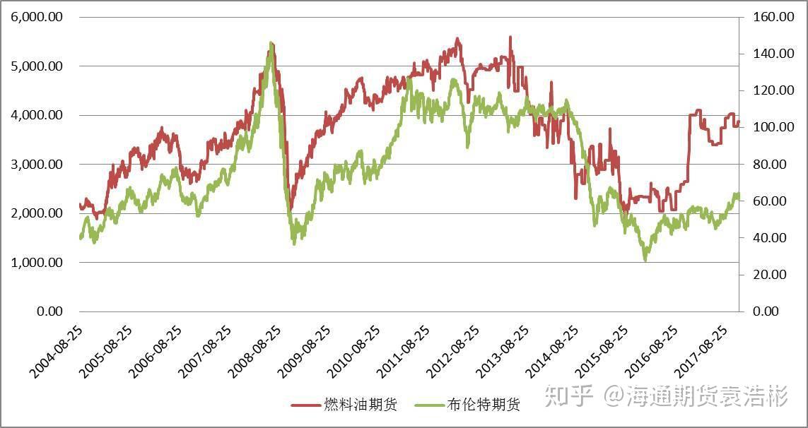 出行提醒！今起，珠海88等20条公交线路局部调整
