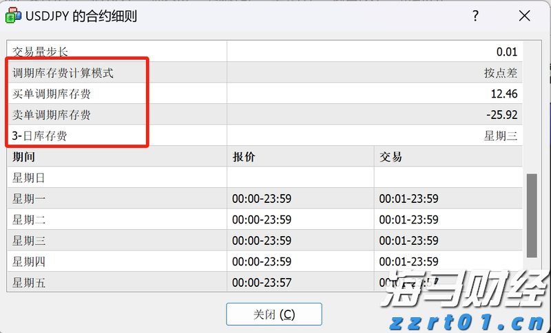 避险情绪笼罩印度股市 黄金成投资者“压舱石”