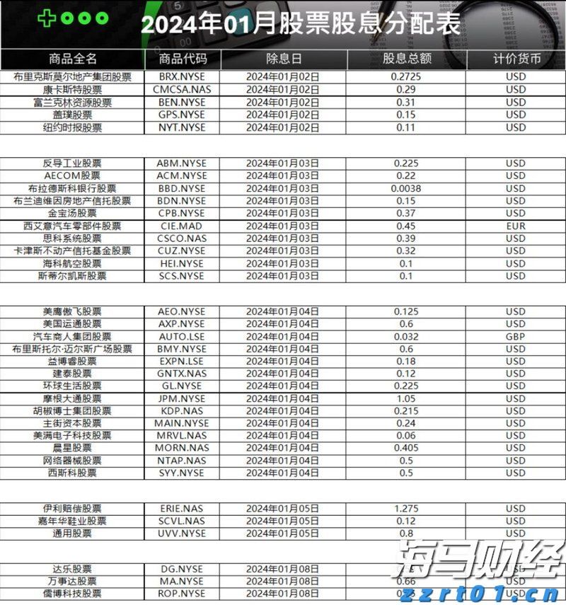 特朗普：准备对俄罗斯实施“第二阶段”制裁