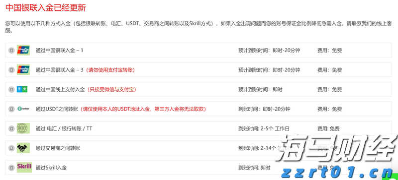 特朗普发出“最后警告”