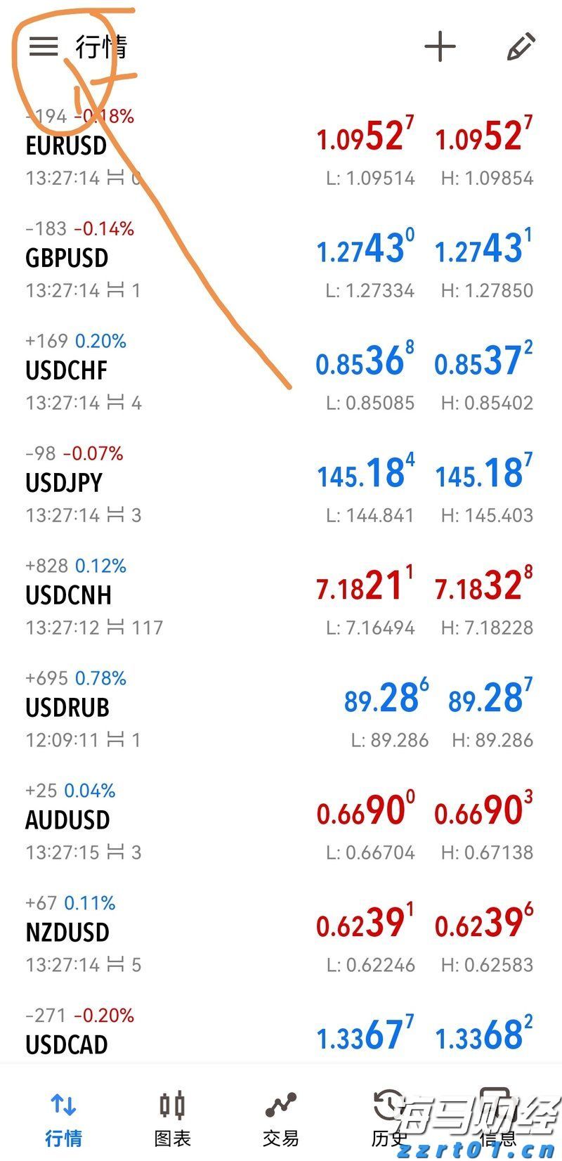 关税风险消退+定价潜力，大摩看好苹果(AAPL.US)：iPhone销量预测上调至5400万部