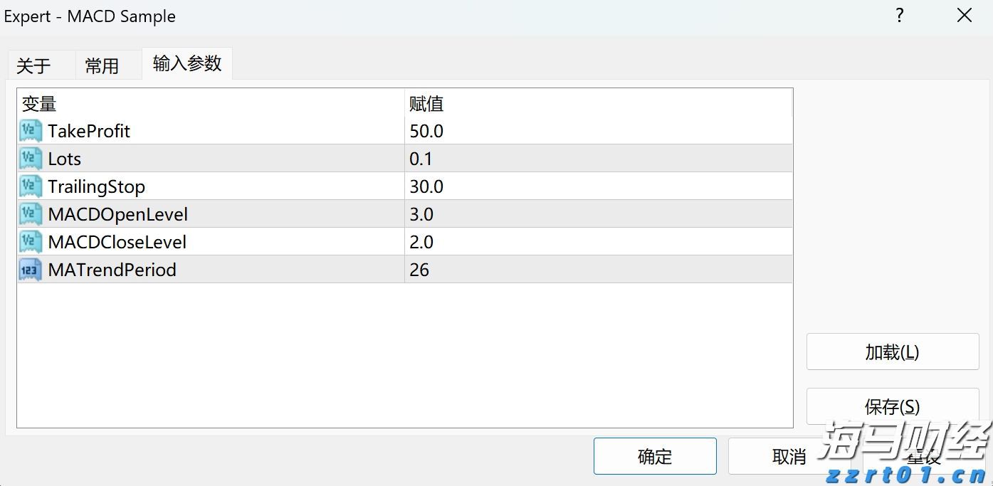 综述丨美就业数据恶化 美联储或开启新一轮降息