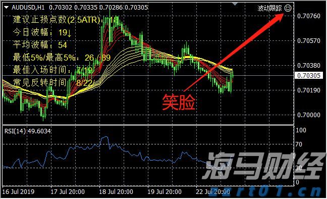 主要产油国10月将继续增产