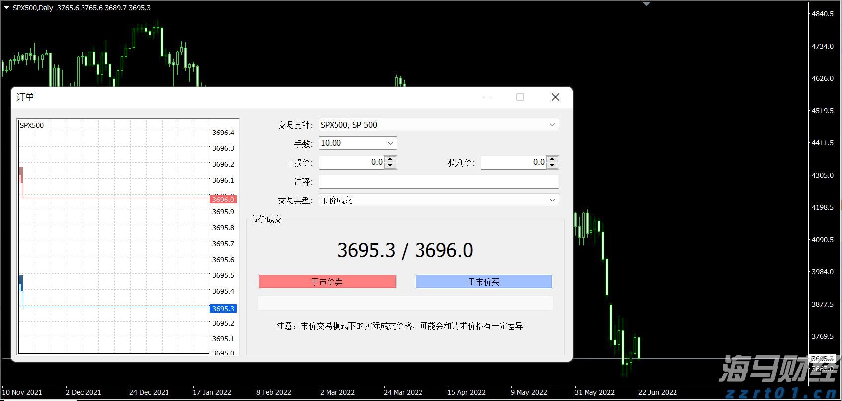 今年广东早稻产量同比增长1.0%