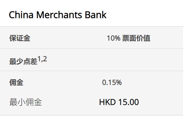 美国楼市迎来13年来最冷的春季销售季